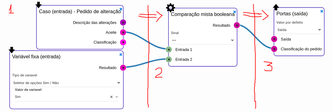WeFlow - Script execution order