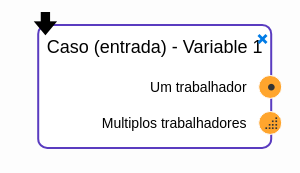 WeFlow - Socket multiplicity