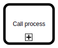activity_call_process.png