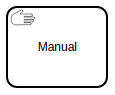 activity_manual.png