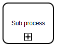 activity_sub_process.png