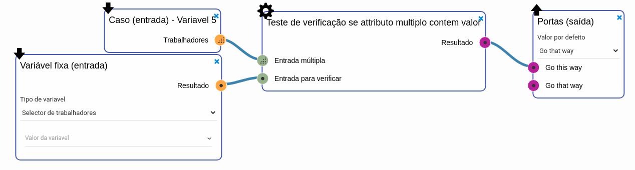 Test whether multiple attribute contains given attribute value